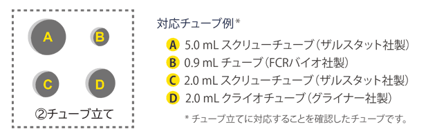 対応チューブ